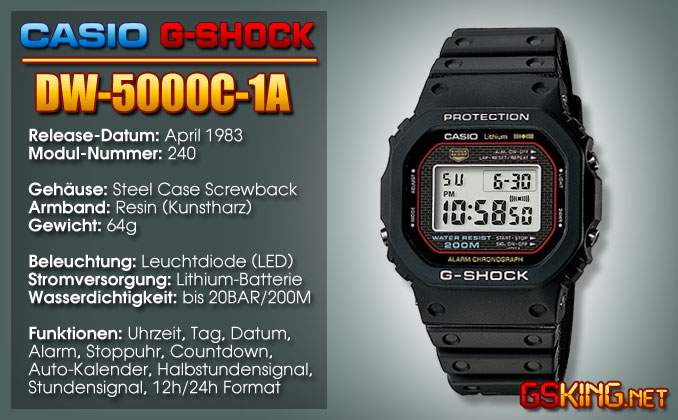 G-Shock DW-5000C-1A