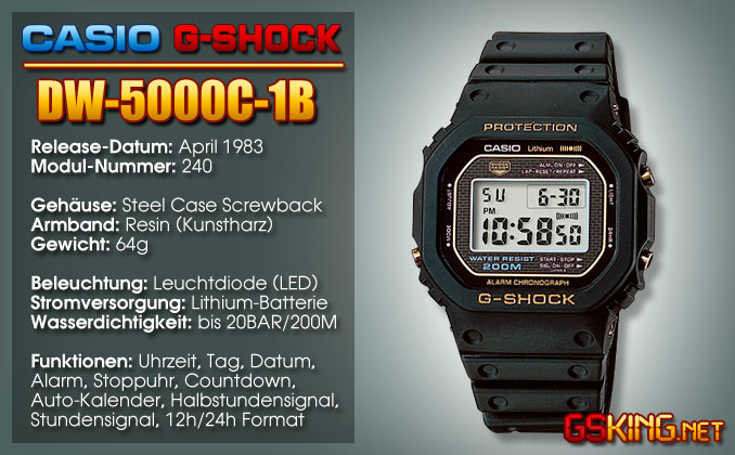 G-Shock DW-5000C-1B