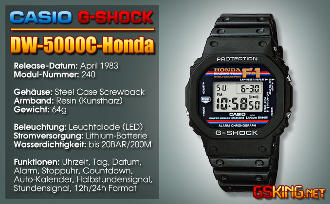 G-SHOCK DW-5000C Honda Racing Team F1
