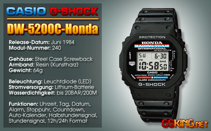 G-Shock DW-5200C Honda Racing Team International